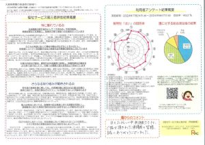 令和6年度第三者評価結果概要のサムネイル